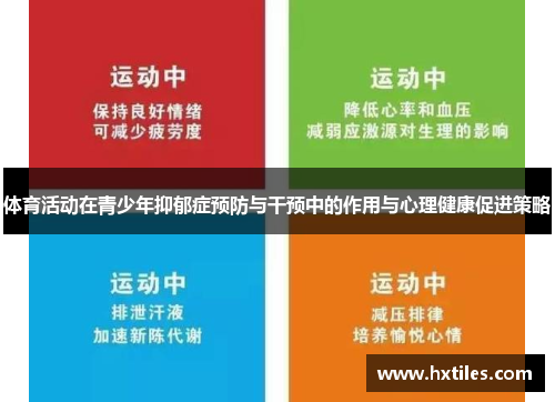 体育活动在青少年抑郁症预防与干预中的作用与心理健康促进策略