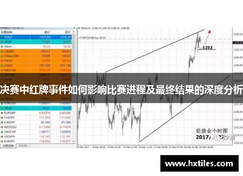 决赛中红牌事件如何影响比赛进程及最终结果的深度分析