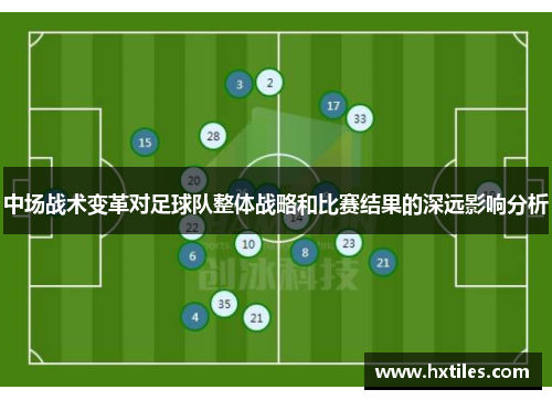 中场战术变革对足球队整体战略和比赛结果的深远影响分析