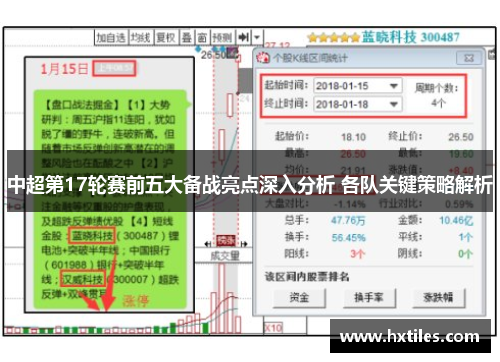 中超第17轮赛前五大备战亮点深入分析 各队关键策略解析