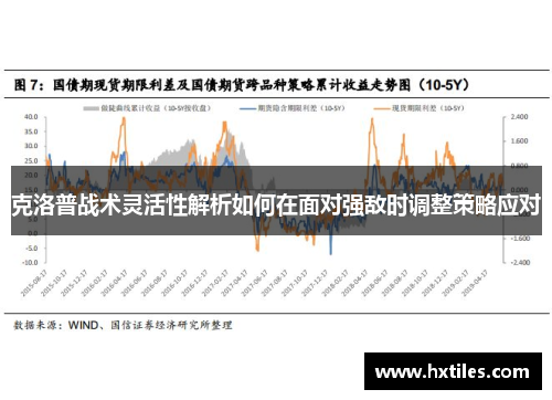 克洛普战术灵活性解析如何在面对强敌时调整策略应对
