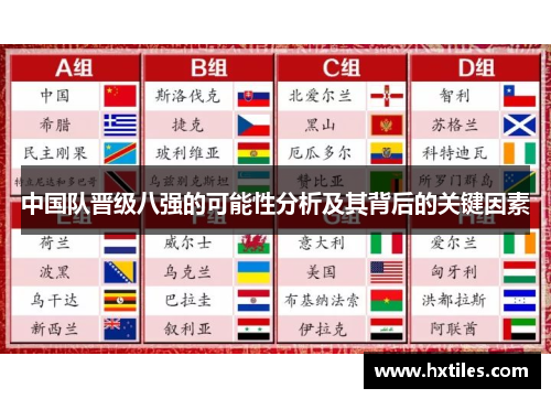中国队晋级八强的可能性分析及其背后的关键因素