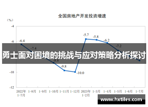 勇士面对困境的挑战与应对策略分析探讨