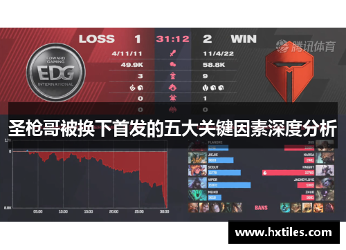 圣枪哥被换下首发的五大关键因素深度分析