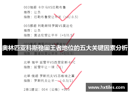奥林匹亚科斯稳固王者地位的五大关键因素分析