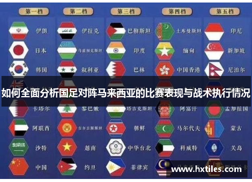 如何全面分析国足对阵马来西亚的比赛表现与战术执行情况