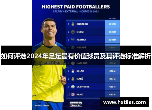 如何评选2024年足坛最有价值球员及其评选标准解析 如何评选2024年足坛最有价值球员及其评选标准解析